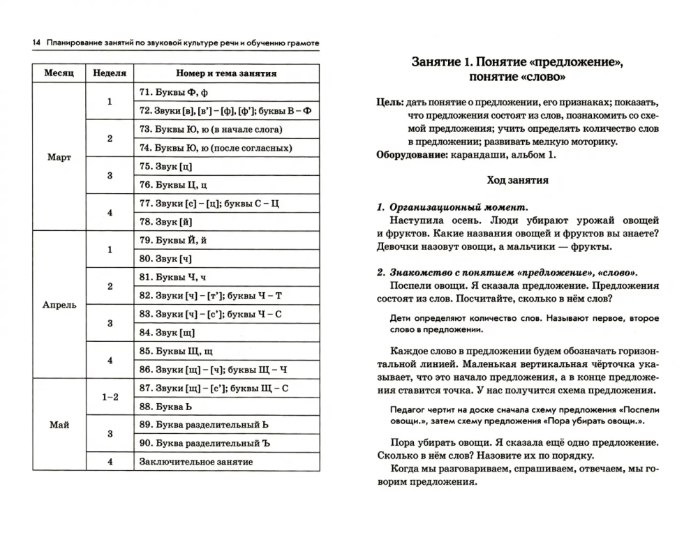 Ich bereite mich auf das Lesen und Schreiben vor. Planung und Skizzen von Unterrichtsstunden zur Alphabetisierung von Kindern im Alter von 5-7 Jahren