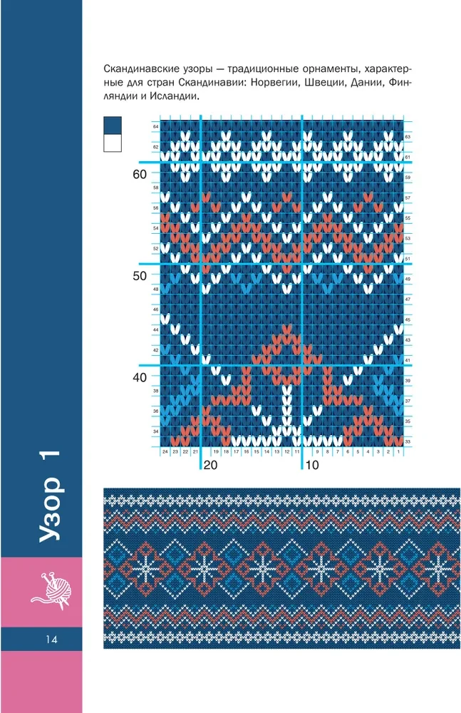 Scandinavian Patterns with Knitting Needles. Jacquard