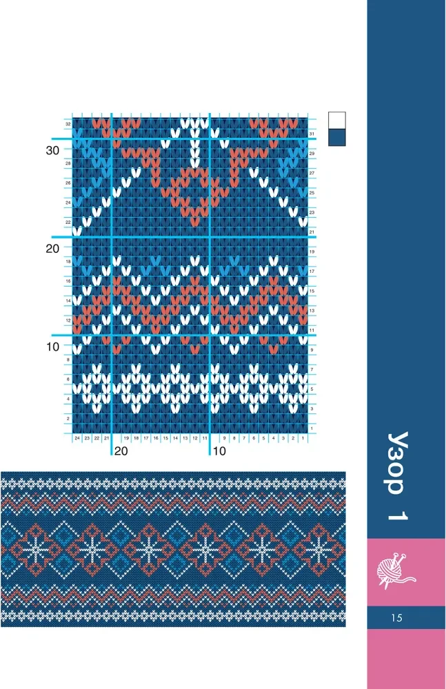 Scandinavian Patterns with Knitting Needles. Jacquard