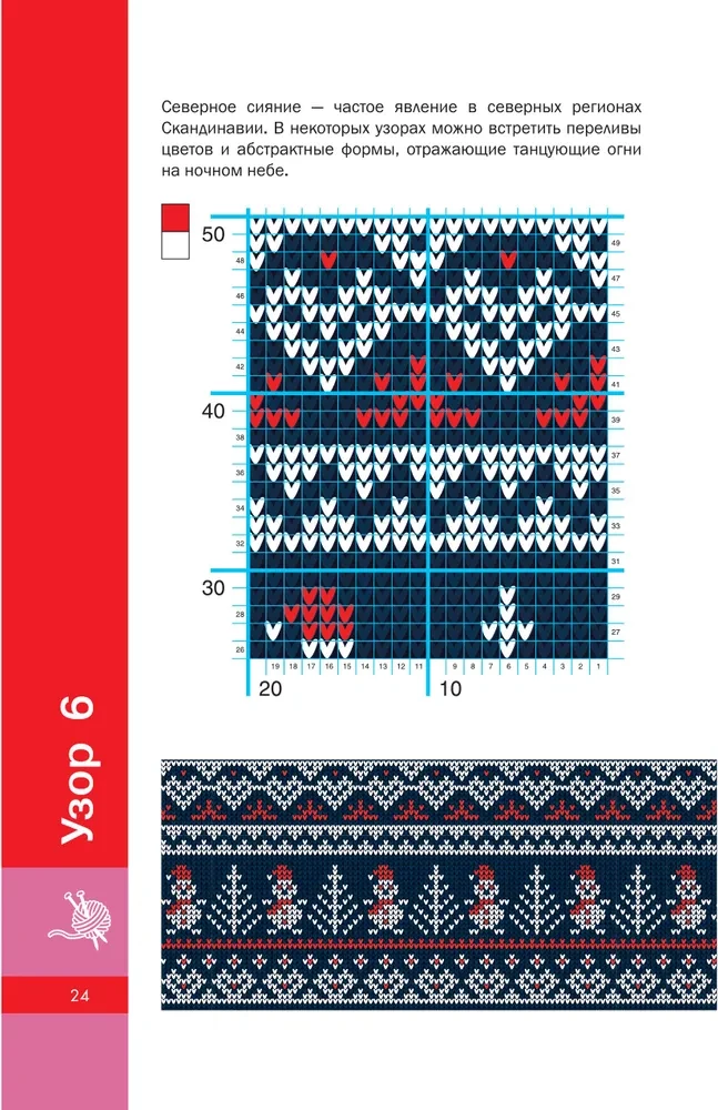 Scandinavian Patterns with Knitting Needles. Jacquard