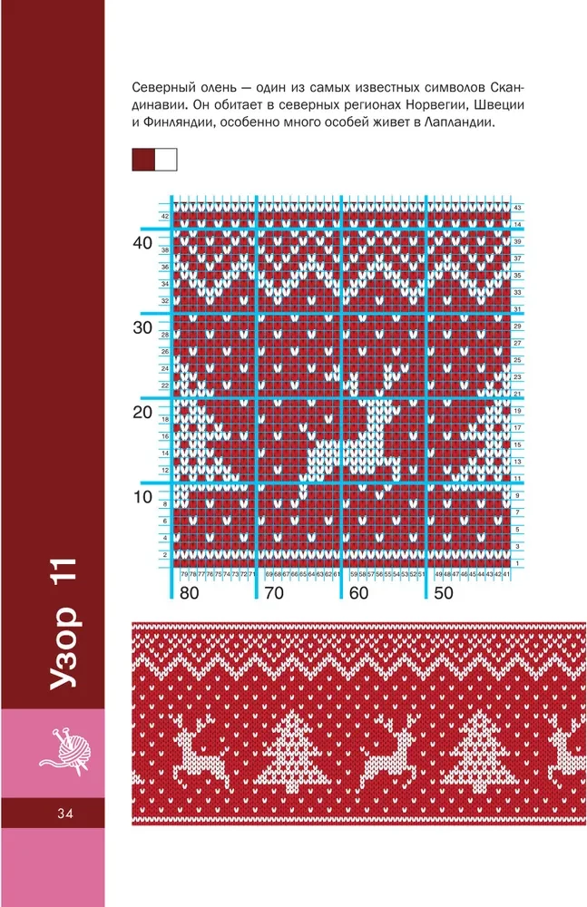 Scandinavian Patterns with Knitting Needles. Jacquard
