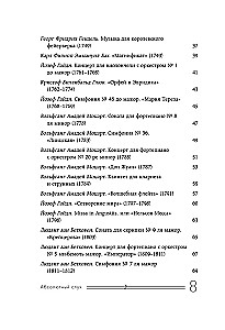 Absolutny słuch: 100 klasycznych kompozycji, które musi znać każdy