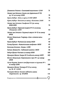 Absolutny słuch: 100 klasycznych kompozycji, które musi znać każdy