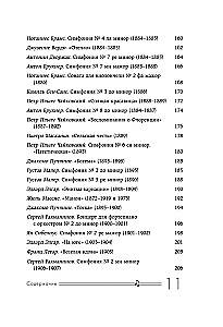 Absolutny słuch: 100 klasycznych kompozycji, które musi znać każdy