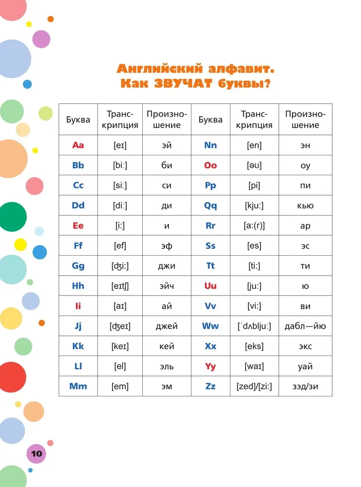 Anglų kalba. Rašymo ir skaitymo treniruoklis vaikams