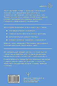 Filosoofia. Alates antiigist kuni kaasajani. Võtmekontseptsioonid, probleemid ja kontseptsioonid teesides, skeemides ja tabelites