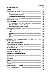 Elektronika dla początkujących. Najprostszy krok po kroku samouczek