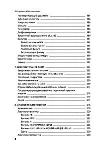 Elektronika dla początkujących. Najprostszy krok po kroku samouczek