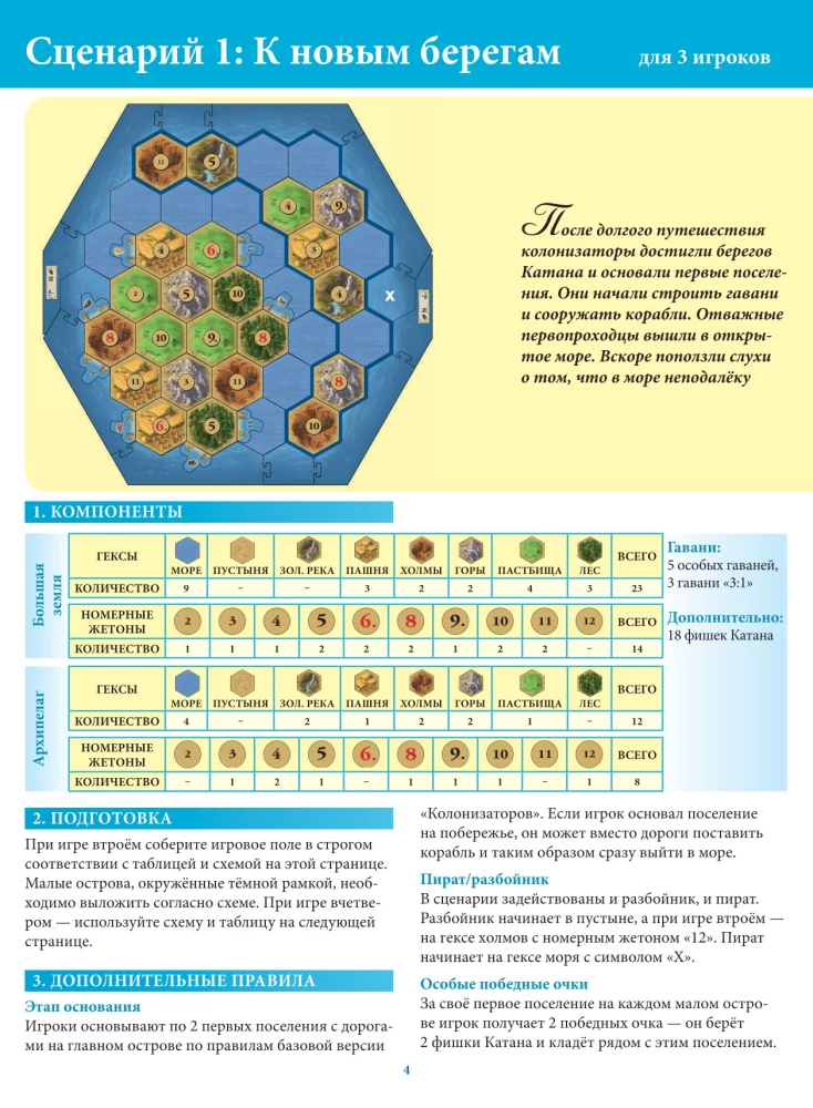 Настольная игра - Catan. Мореходы (дополнение)
