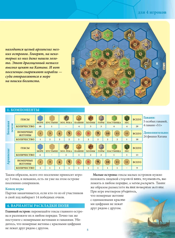 Настольная игра - Catan. Мореходы (дополнение)