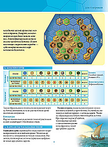 Настольная игра - Catan. Мореходы (дополнение)