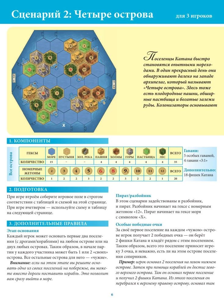 Настольная игра - Catan. Мореходы (дополнение)