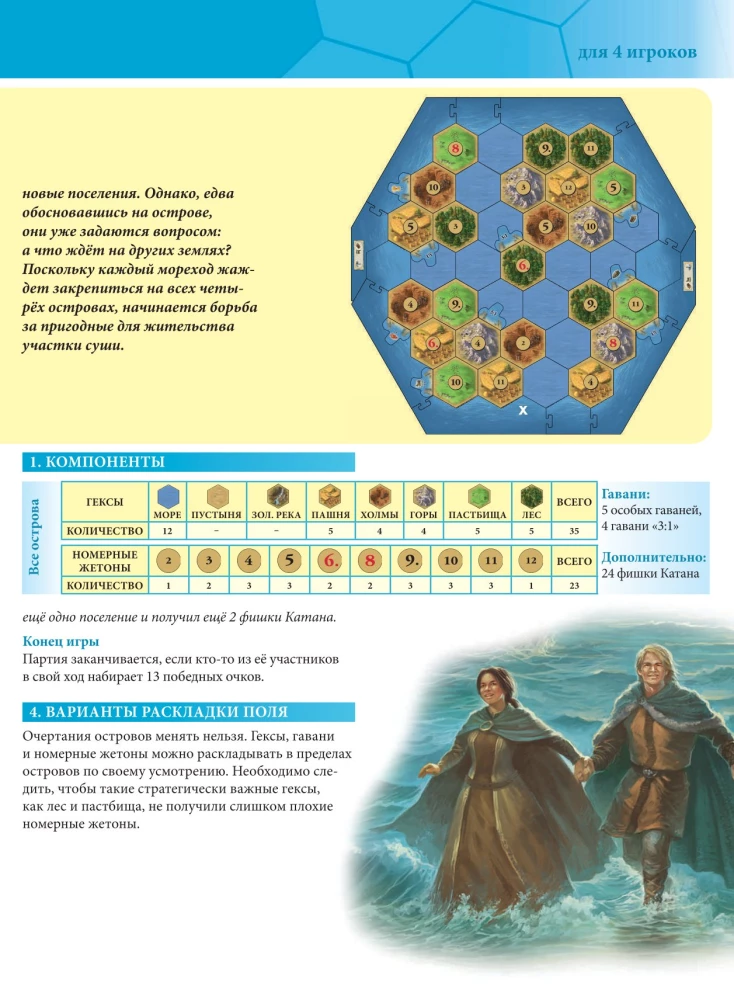 Настольная игра - Catan. Мореходы (дополнение)