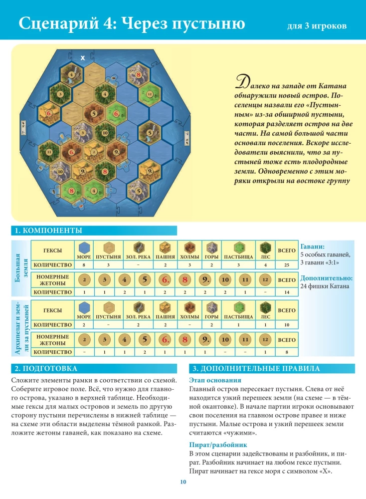 Настольная игра - Catan. Мореходы (дополнение)