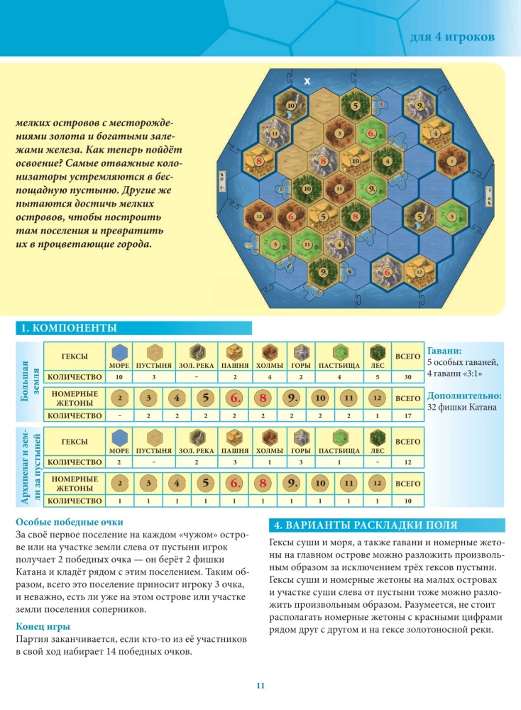Настольная игра - Catan. Мореходы (дополнение)