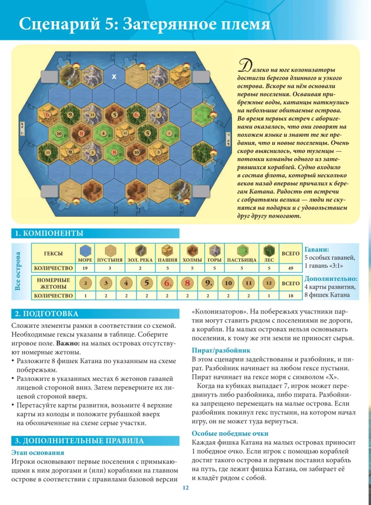 Настольная игра - Catan. Мореходы (дополнение)