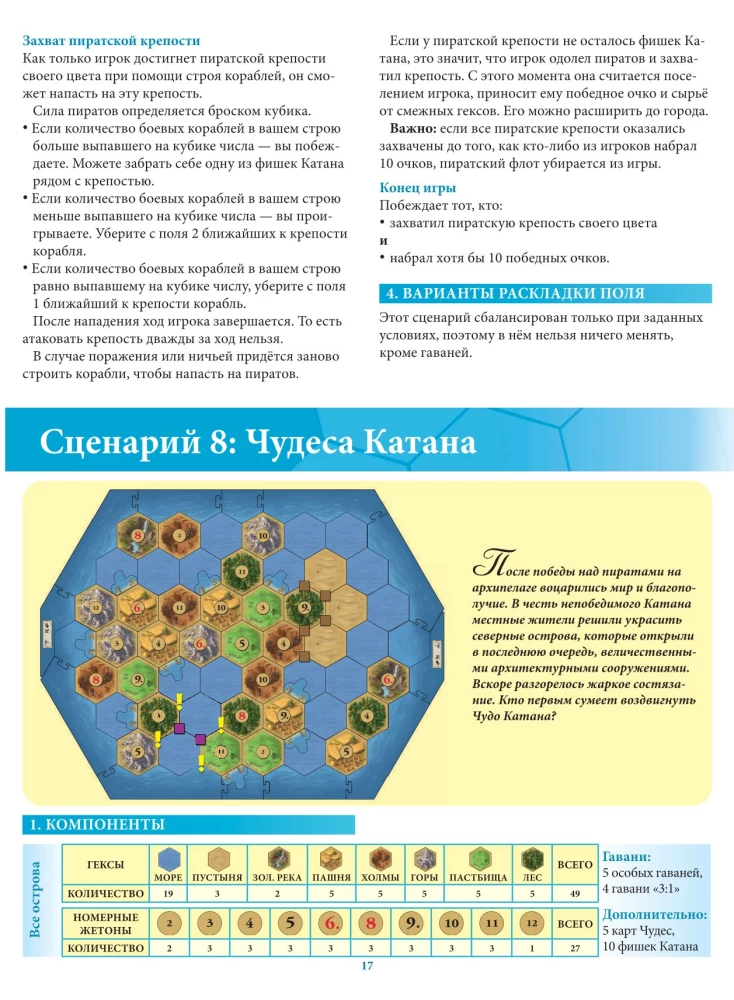 Настольная игра - Catan. Мореходы (дополнение)