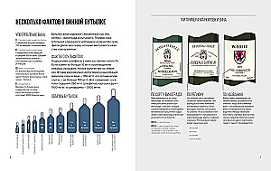 Saliekamais komplekts kastē no 3 grāmatām - Esi pats bārmenis