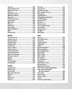 Saliekamais komplekts kastē no 3 grāmatām - Esi pats bārmenis