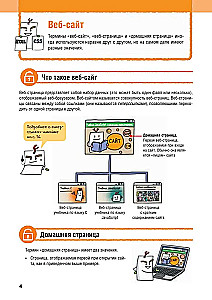 HTML/CSS. Całe tworzenie stron internetowych w schematach i ilustracjach