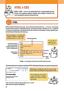 HTML/CSS. Całe tworzenie stron internetowych w schematach i ilustracjach