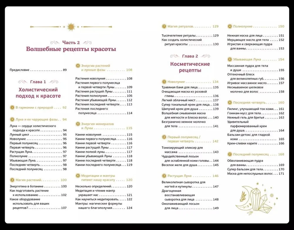 Магические ритуалы на каждый день