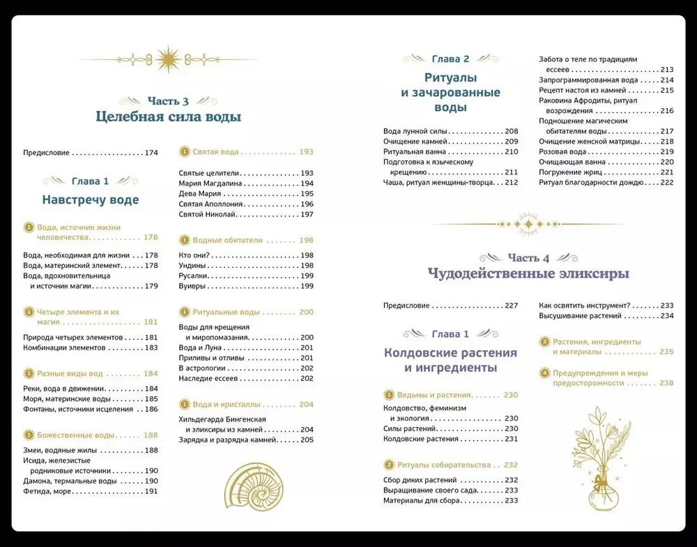 Магические ритуалы на каждый день