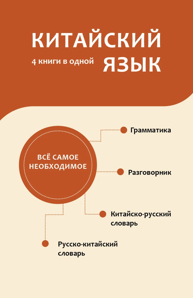 Język chiński. 4 książki w jednej: rozmówki, słownik chińsko-rosyjski, słownik rosyjsko-chiński, gramatyka