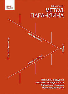 The Paranoid Method. Principles of Creating Digital Products for Business in Conditions of Uncertainty