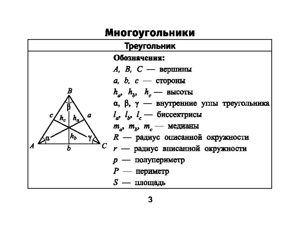 Geomeetria valemid