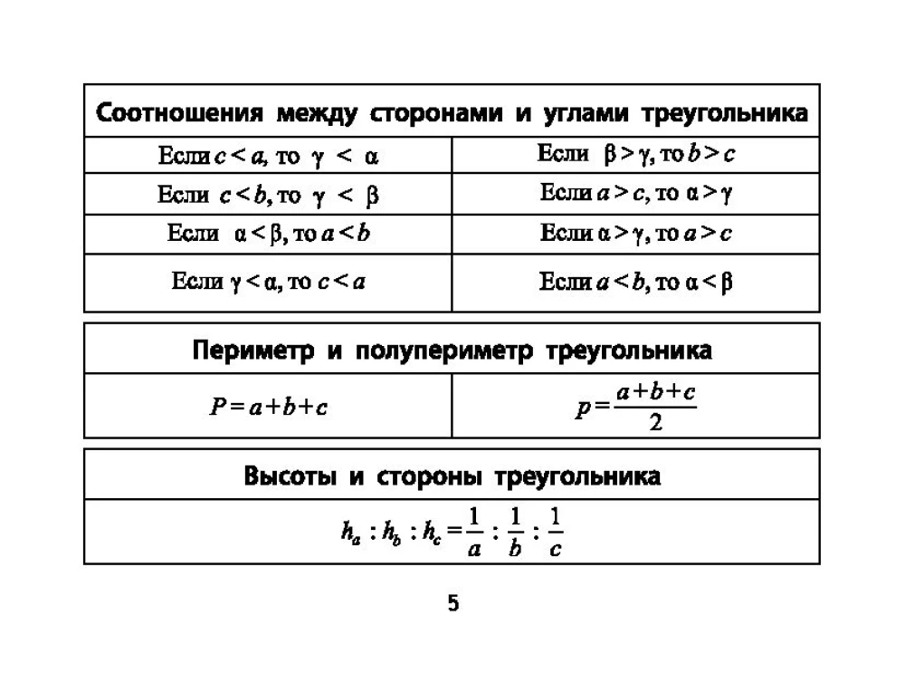 Geomeetria valemid