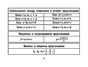 Geomeetria valemid