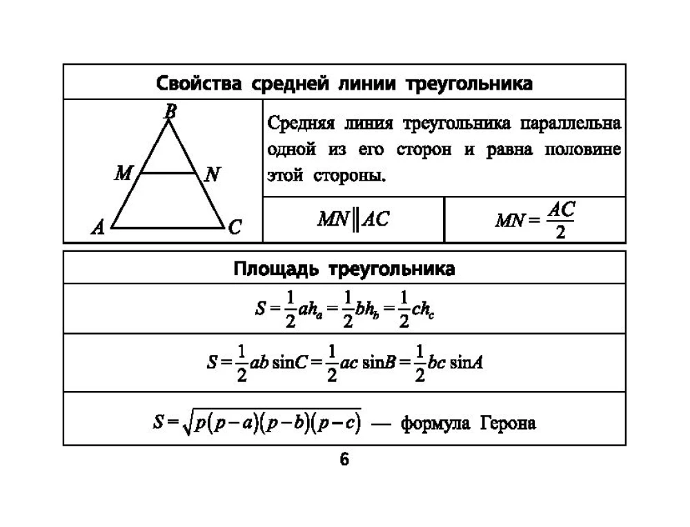 Geomeetria valemid