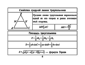 Geomeetria valemid