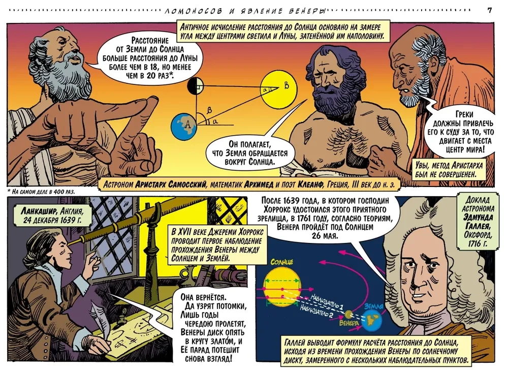 Wunderbare Momente der Entdeckung
