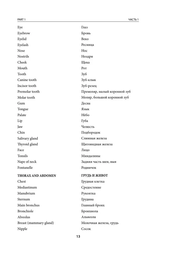 Anglo-Russian Medical Dictionary