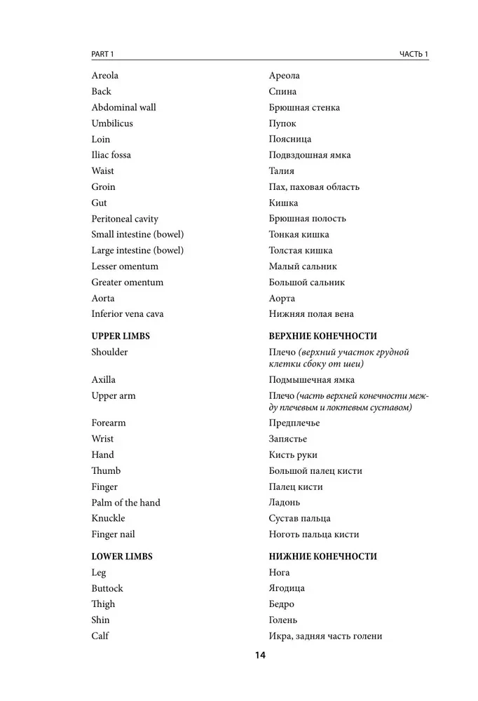 Anglo-Russian Medical Dictionary