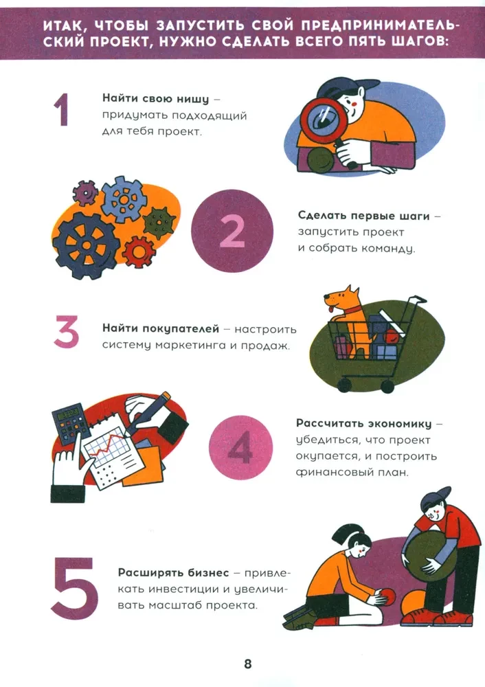 Tavo pirmas verslas arba Kaip pradėti savo verslo projektą jau mokykloje