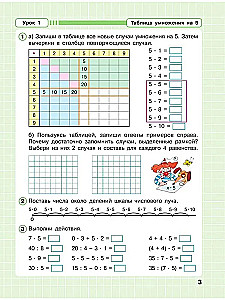 Mathematik. 2. Klasse. Arbeitsheft. In 3 Teilen. Teil 3. Vertiefungsniveau