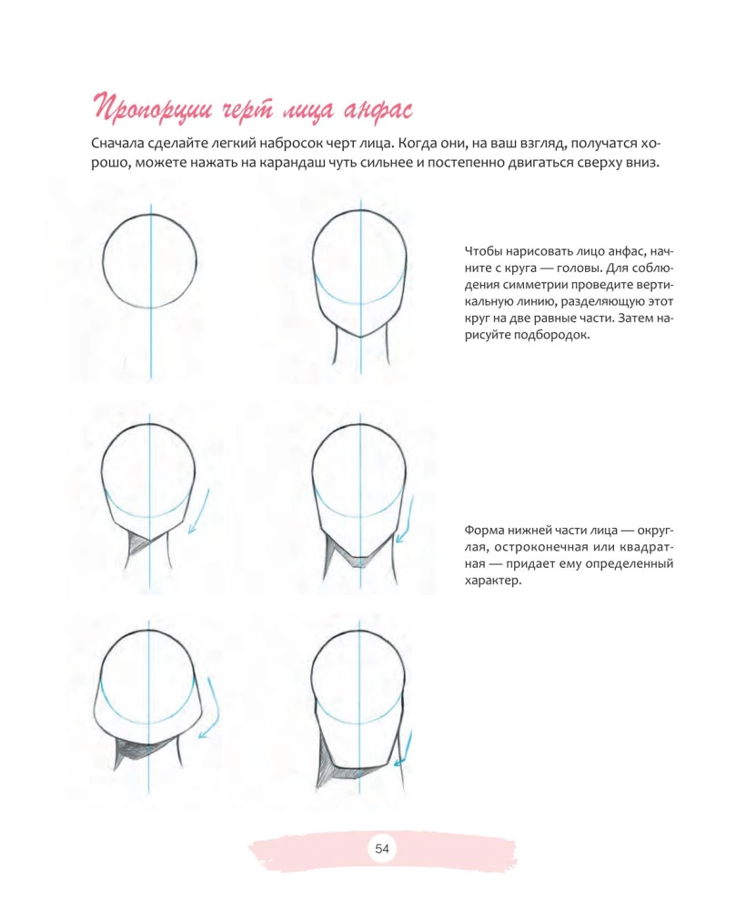 Manga. Modele edukacyjne