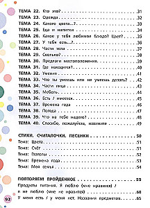 Angielski dla przedszkolaków (4-6 lat)