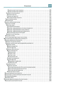 Atlas of Anatomy for Medical Colleges