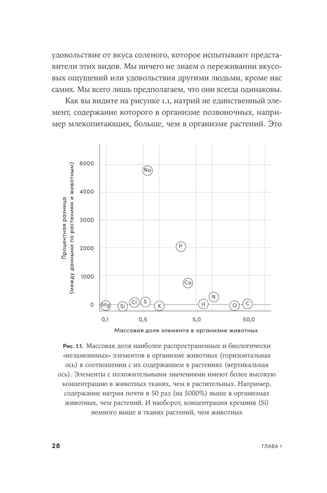 Maitsete päritolu. Kuidas armastus toidu vastu tegi meist inimesed
