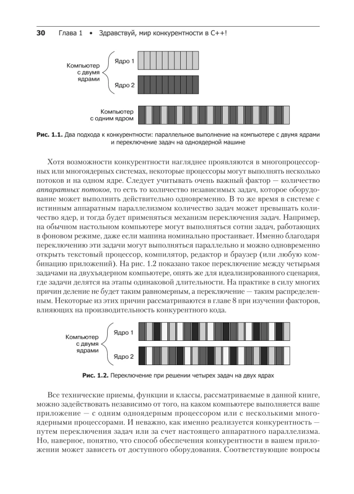 C++ Praktyka programowania wielowątkowego