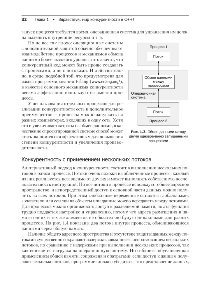 C++ Praktyka programowania wielowątkowego