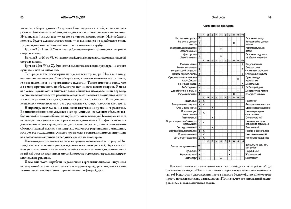 Alfa-traderis: Mąstymas, metodologija ir profesionalaus prekybos matematika