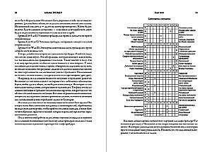 Alfa-traderis: Mąstymas, metodologija ir profesionalaus prekybos matematika