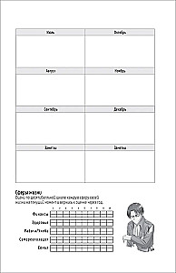 Titano ataka. Bullet Journal kiekvienai dienai. Levi Ackerman