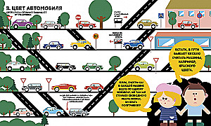 Uczymy się razem z Olli i Molli