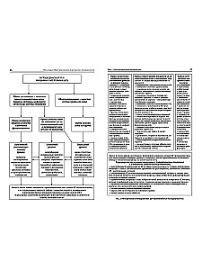 Psihodiagnostika mākslas terapijā